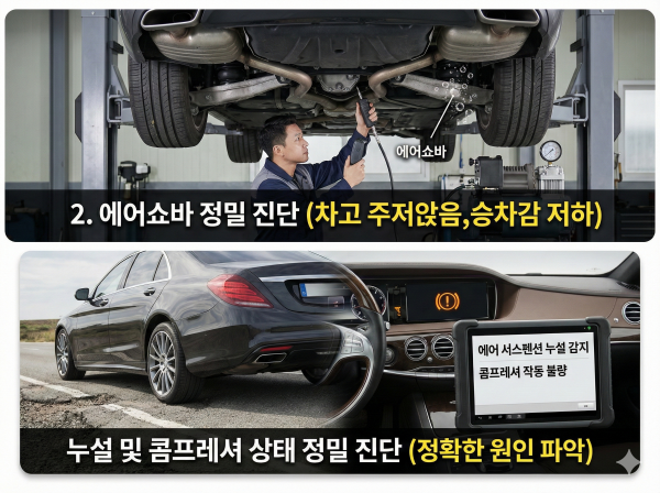 주차장에서 한쪽으로 기울어진 차량의 모습